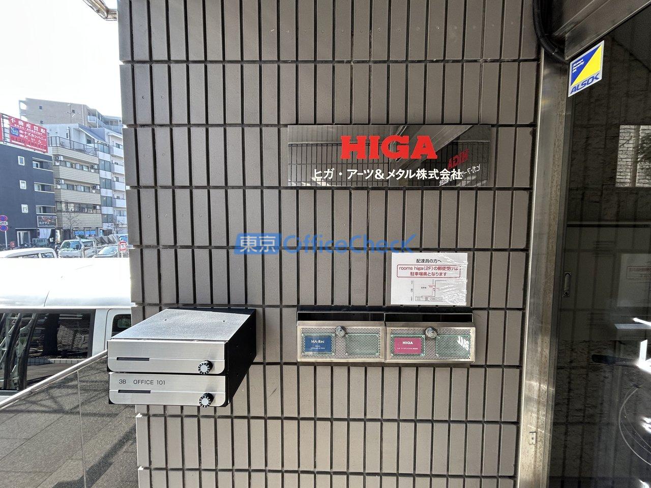 ルームス・ヒガ平和島