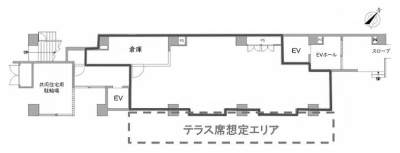 (仮称)ふれあいの丘プロジェクト