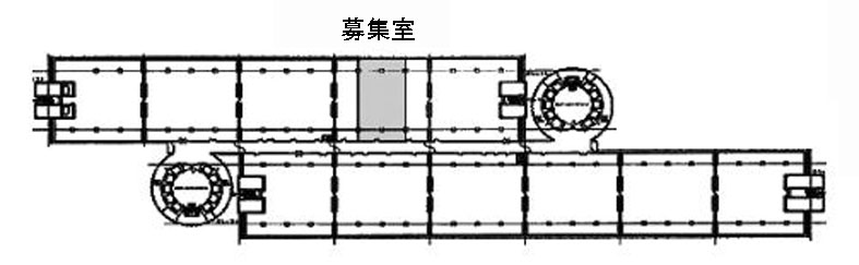 パレスサイドビル