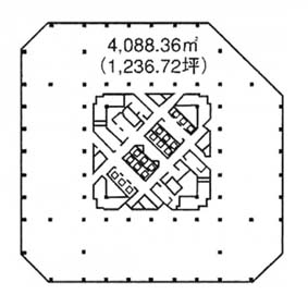 ゲートシティ大崎