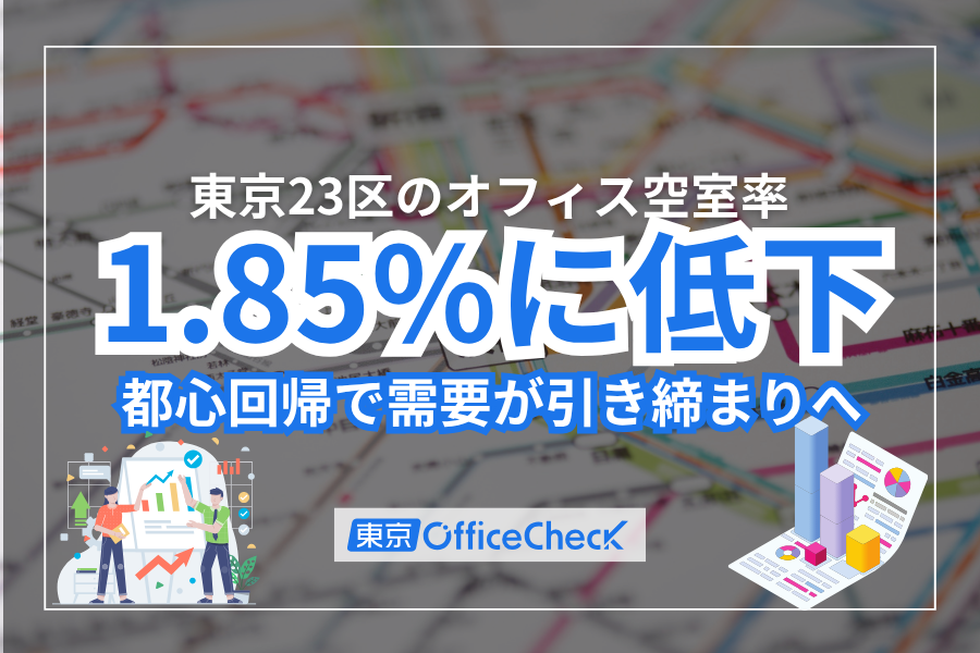 東京23区のオフィス空室率、1.85％に低下　都心回帰で需給が引き締まりへ