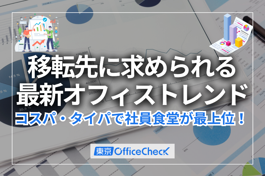 コスパ・タイパで社員食堂が最上位！移転先に求められる最新オフィストレンド