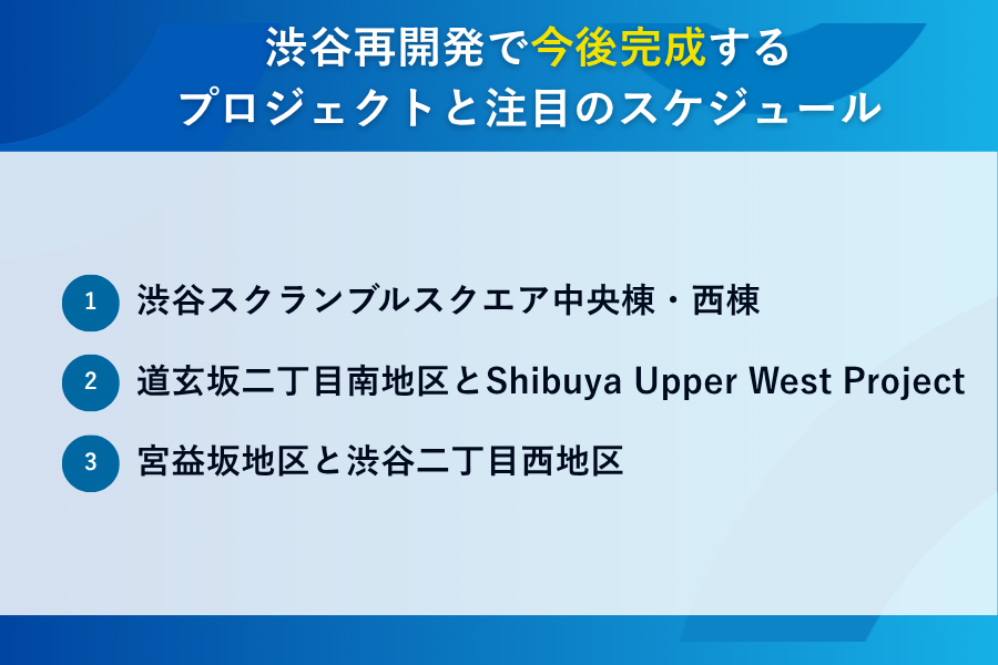 渋谷再開発で今後完成するプロジェクトと注目のスケジュール