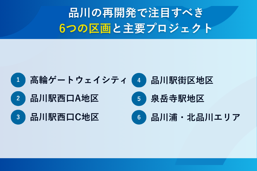 品川の再開発で注目すべき6つの区画と主要プロジェクト