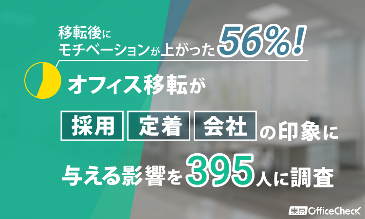 「移転後にモチベーションが上がった」56%！オフィス移転が採用・定着・会社の印象に与える影響を395人に調査
