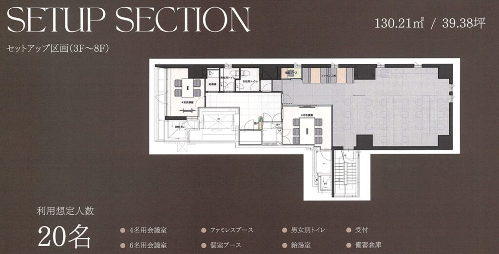 URE御徒町ビル 3-6階図面