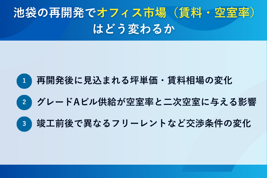 池袋の再開発でオフィス市場(賃料・空室率)はどう変わるか